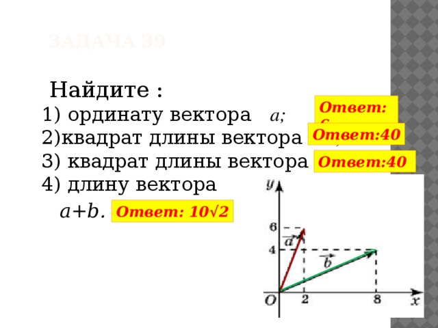 Задача 39  Найдите :  1) ординату вектора а;  2)квадрат длины вектора а;  3) квадрат длины вектора а-b ;  4) длину вектора  а+b.    Ответ:6 Ответ:40 Ответ:40 Ответ: 10√2 