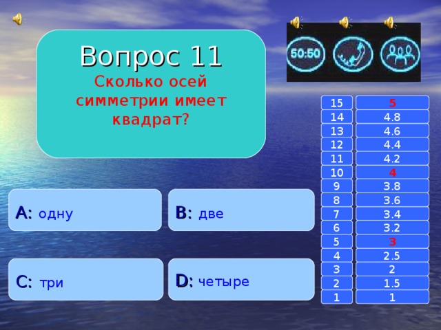 Вопрос 11 Сколько осей симметрии имеет квадрат? 15 5 14 4.8 4.6 13 4.4 12 4.2 11 10 4 3.8 9 A :  одну B :  две 8 3.6 7 3.4 3.2 6 3 5 2.5 4 C :  три D :  четыре 2 3 1.5 2 1 1 
