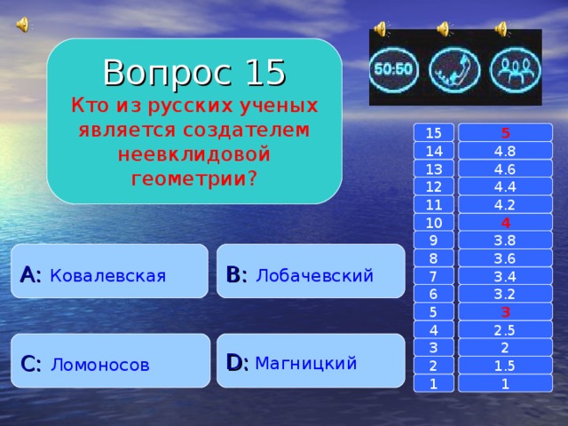 Вопрос 15 Кто из русских ученых является создателем неевклидовой геометрии? 15 5 14 4.8 4.6 13 4.4 12 4.2 11 10 4 3.8 9 A :  Ковалевская B :  Лобачевский 8 3.6 7 3.4 3.2 6 3 5 2.5 4 C :  Ломоносов D :  Магницкий 2 3 1.5 2 1 1 
