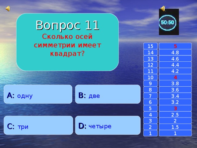 Вопрос 11 Сколько осей симметрии имеет квадрат? 15 5 14 4.8 4.6 13 4.4 12 11 4.2 4 10 9 3.8 A :  одну B :  две 8 3.6 7 3.4 6 3.2 3 5 2.5 4 C :  три D :  четыре 2 3 1.5 2 1 1 