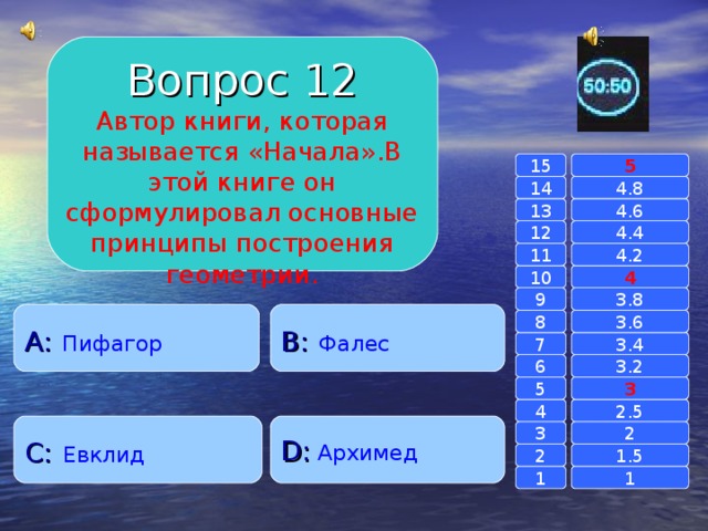 Вопрос 12 Автор книги, которая называется «Начала».В этой книге он сформулировал основные принципы построения геометрии. 15 5 14 4.8 4.6 13 4.4 12 11 4.2 4 10 9 3.8 A :  Пифагор B :  Фалес 8 3.6 7 3.4 6 3.2 3 5 2.5 4 C :  Евклид D :  Архимед 2 3 1.5 2 1 1 