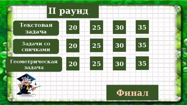 II раунд 35 20 25 30 Текстовая задача 35 30 25 20 Задачи со спичками 35 25 30 20 Геометрическая задача Финал  