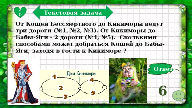 Текстовая задача 20 От Кощея Бессмертного до Кикиморы ведут три дороги (№1, №2, №3). От Кикиморы до Бабы-Яги - 2 дороги (№4, №5). Сколькими способами может добраться Кощей до Бабы-Яги, заходя в гости к Кикиморе ? Ответ 6  