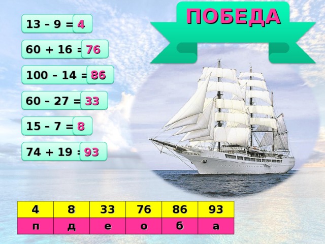 ПОБЕДА 13 – 9 =   4  76  60 + 16 = 86  100 – 14 = 60 – 27 =   33  8  15 – 7 =   93  74 + 19 = 4 п 8 д 33 е 76 о 86 б 93 а 