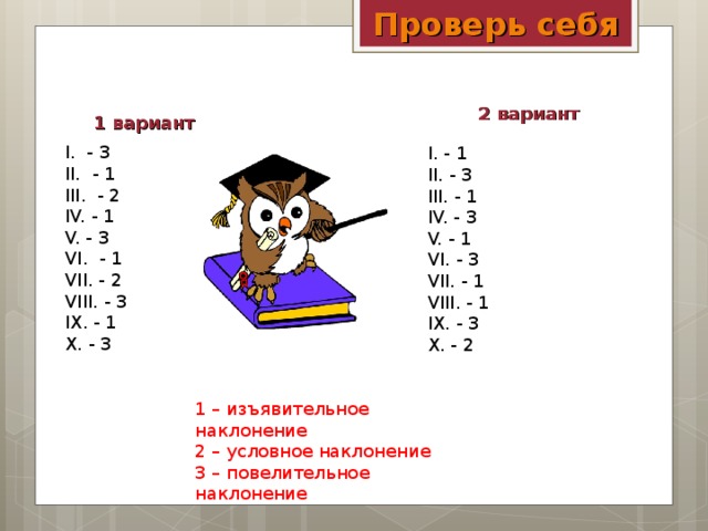 Проверь себя 2 вариант 1 вариант I. - 3 II. - 1 III. - 2 IV. - 1 V. - 3 VI. - 1 VII. - 2 VIII. - 3 IX. - 1 X. - 3 I. - 1 II. - 3 III. - 1 IV. - 3 V. - 1 VI. - 3 VII. - 1 VIII. - 1 IX. - 3 X. - 2 1 – изъявительное наклонение 2 – условное наклонение 3 – повелительное наклонение