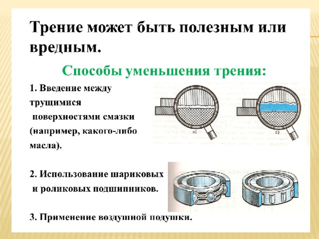 10 класс Физика и условия равновесия тел Курс физики 10 класс. Статика — раздел физики, изучающий основы равновесия тел