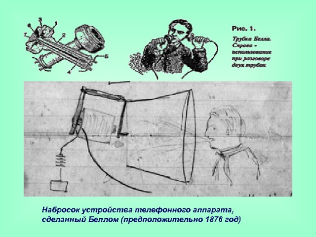 Набросок устройства телефонного аппарата, сделанный Беллом (предположительно 1876 год)  
