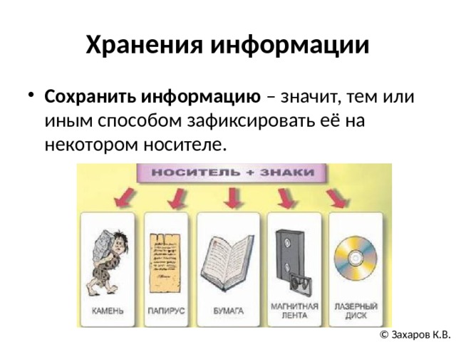 Отметьте все виды информации которые могут храниться в базах данных текст числа рисунки видеоролики