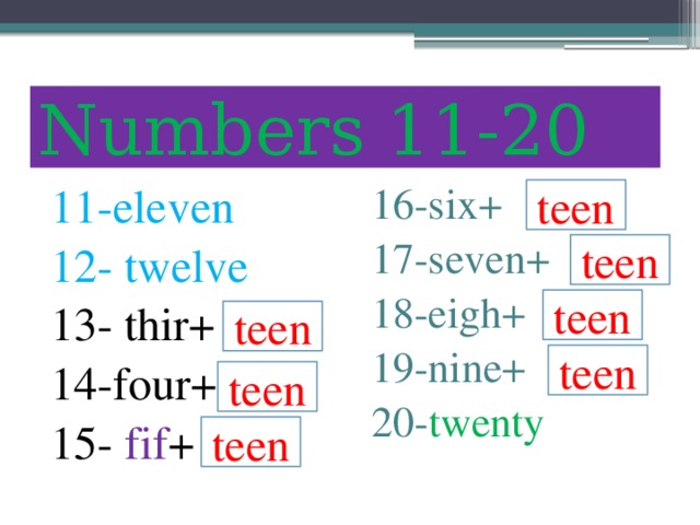 Numbers 1 20 презентация