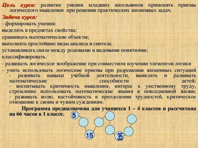 Выделение в объектах общего и различного. Выделение в объектах общего и различного