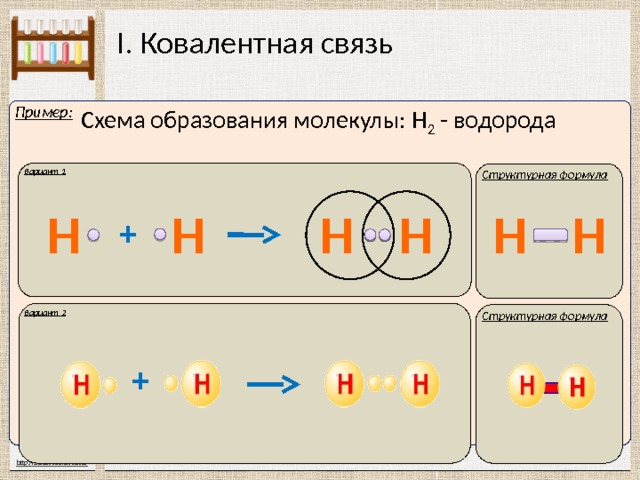 Запишите схему образования связи