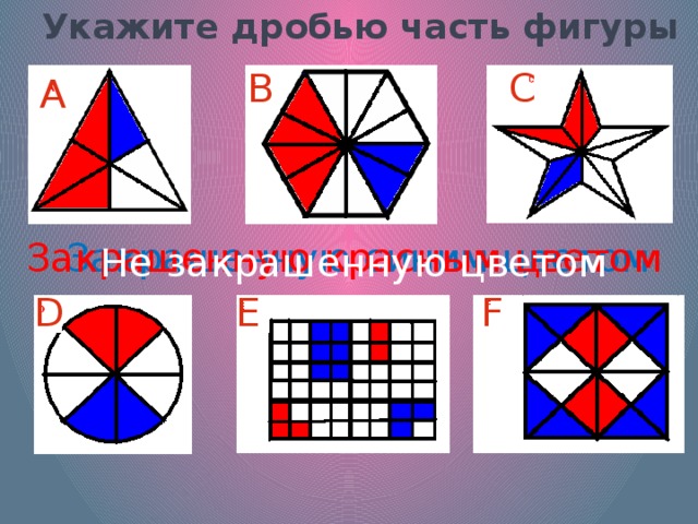 Укажите дробью часть фигуры C B А Закрашенную синим цветом Закрашенную красным цветом Не закрашенную цветом D E F 