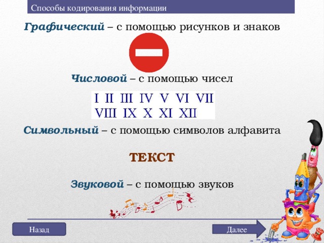 Способы кодирования информации Графический – с помощью рисунков и знаков Числовой – с помощью чисел Символьный – с помощью символов алфавита Текст Звуковой – с помощью звуков Далее Назад