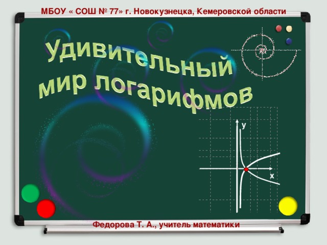 МБОУ « СОШ № 77» г. Новокузнецка, Кемеровской области у 1 1 х Федорова Т. А., учитель математики 