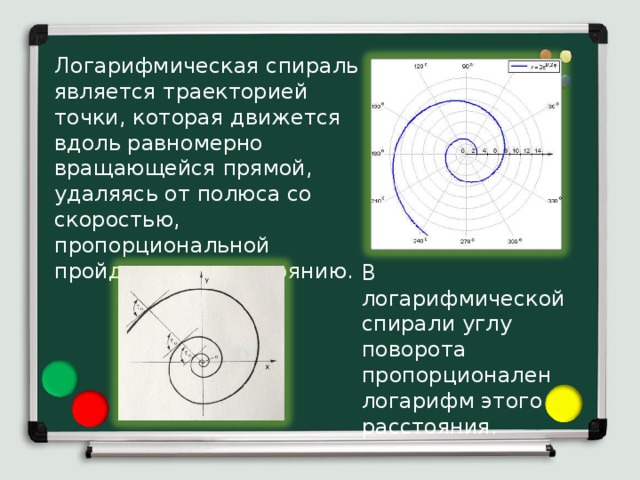 Логарифмическая спираль является траекторией точки, которая движется вдоль равномерно вращающейся прямой, удаляясь от полюса со скоростью, пропорциональной пройденному расстоянию. В логарифмической спирали углу поворота пропорционален логарифм этого расстояния. 