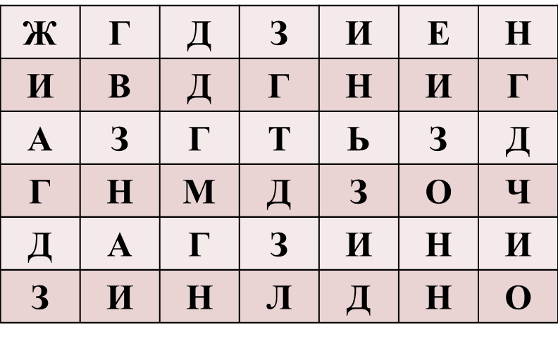 Найди букву г. Зачеркни букву г. Найди букву д. Найти букву г среди других.
