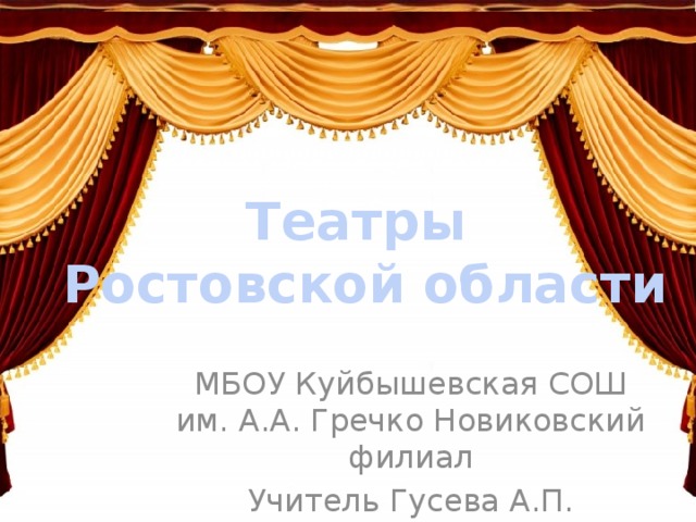 Театры  Ростовской области МБОУ Куйбышевская СОШ им. А.А. Гречко Новиковский филиал Учитель Гусева А.П. 