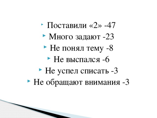   Поставили «2» -47   Много задают -23   Не понял тему -8   Не выспался -6   Не успел списать -3   Не обращают внимания -3 