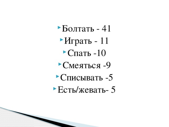 Болтать - 41 Играть - 11 Спать -10 Смеяться -9 Списывать -5 Есть/жевать- 5 