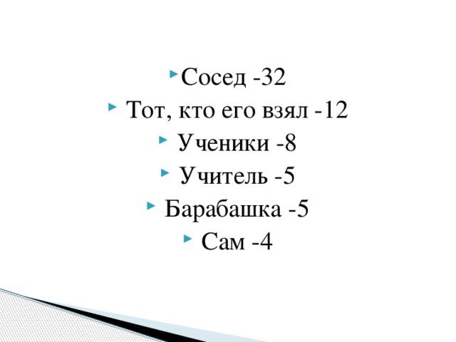 Сосед -32   Тот, кто его взял -12   Ученики -8   Учитель -5   Барабашка -5   Сам -4 