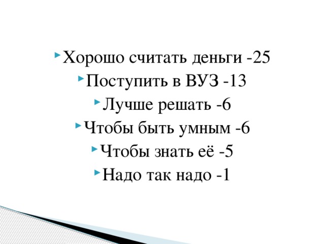 Хорошо считать деньги -25 Поступить в ВУЗ -13 Лучше решать -6 Чтобы быть умным -6 Чтобы знать её -5 Надо так надо -1 