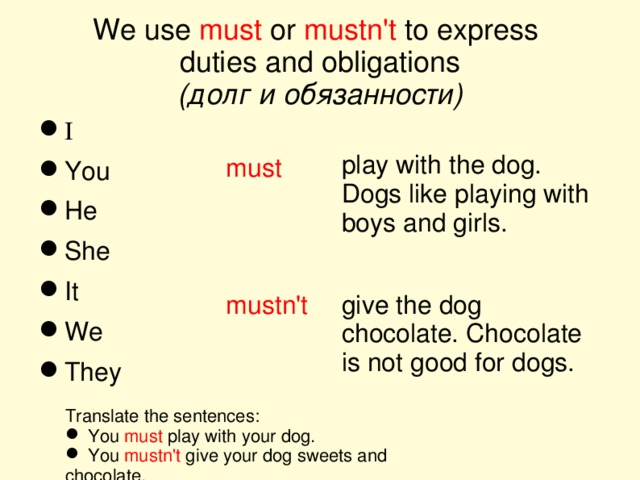 I must look after my pet 3 класс кузовлев презентация