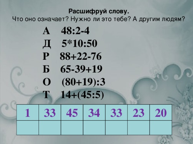 Расшифруй слово. Расшифруй. Расшифруй слово что оно означает. Расшифруй приведенные термины.