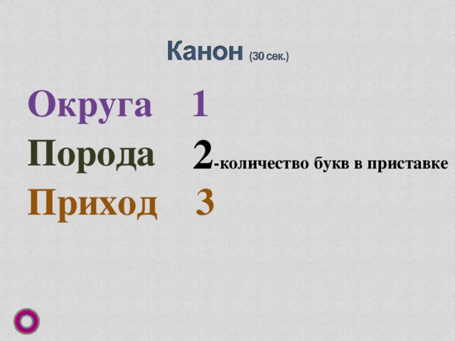 Округа 1 Порода Приход 3 2 -количество букв в приставке 