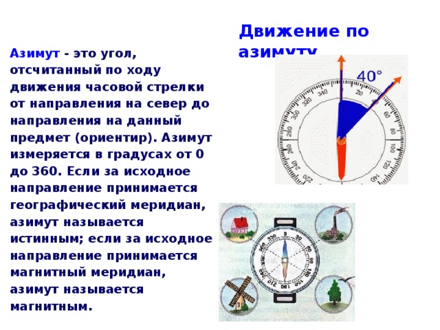 Ориентирование по плану местности азимут 6 класс