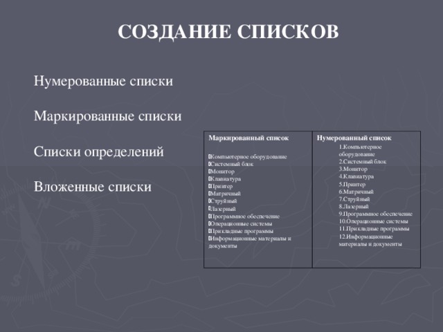 Создание списков информатика 7 класс. Создание списков информатика 7 класс