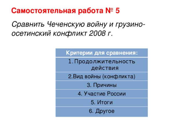 Самостоятельная работа № 5 Сравнить Чеченскую войну и грузино-осетинский конфликт 2008 г.  Критерии для сравнения: Продолжительность действия 2.Вид войны (конфликта) 3. Причины 4. Участие России 5. Итоги 6. Другое 