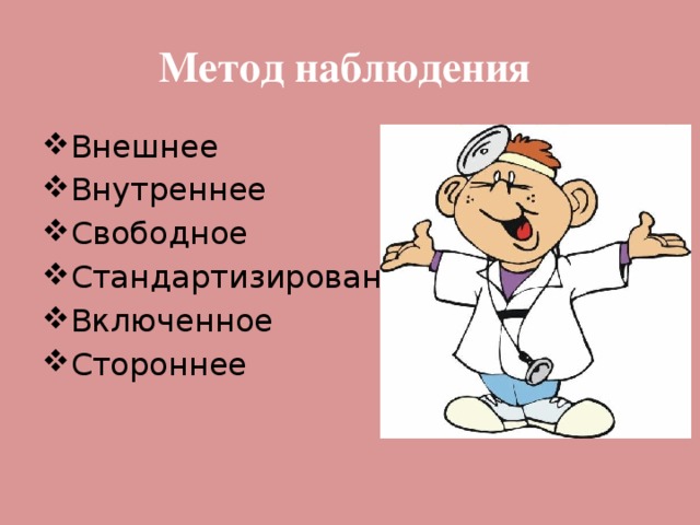 Метод наблюдения Внешнее Внутреннее Свободное Стандартизированное Включенное Стороннее 