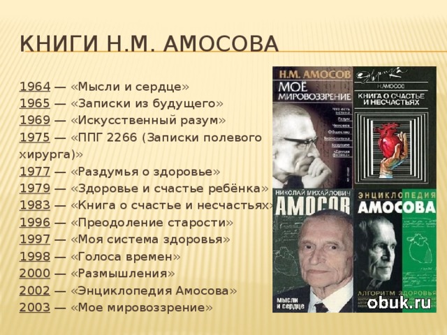 Книги н.м. амосова 1964  — «Мысли и сердце» 1965  — «Записки из будущего» 1969  — «Искусственный разум» 1975  — «ППГ 2266 (Записки полевого хирурга)» 1977  — «Раздумья о здоровье» 1979  — «Здоровье и счастье ребёнка» 1983  — «Книга о счастье и несчастьях» 1996  — «Преодоление старости» 1997  — «Моя система здоровья» 1998  — «Голоса времен» 2000  — «Размышления» 2002  — «Энциклопедия Амосова» 2003  — «Мое мировоззрение»