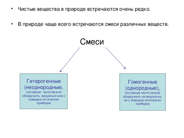 Чистые вещества в природе встречаются очень редко.  В природе чаще всего встречаются смеси различных веществ.