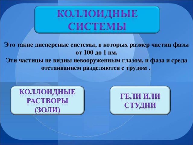 Это такие дисперсные системы, в которых размер частиц фазы от 100 до 1 нм. Эти частицы не видны невооруженным глазом, и фаза и среда отстаиванием разделяются с трудом .