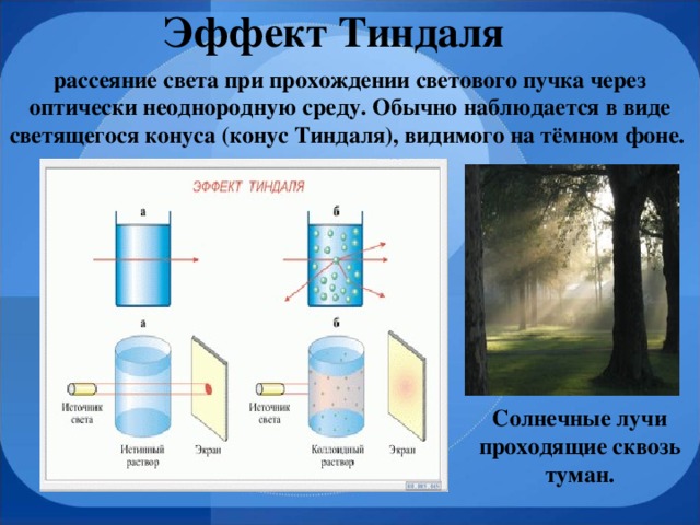 Эффект Тиндаля рассеяние света при прохождении светового пучка через оптически неоднородную среду. Обычно наблюдается в виде светящегося конуса (конус Тиндаля), видимого на тёмном фоне. Солнечные лучи проходящие сквозь туман.