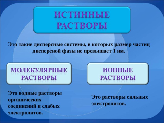 Это такие дисперсные системы, в которых размер частиц дисперсной фазы не превышает 1 нм. Это водные растворы органических соединений и слабых электролитов. Это растворы сильных электролитов.