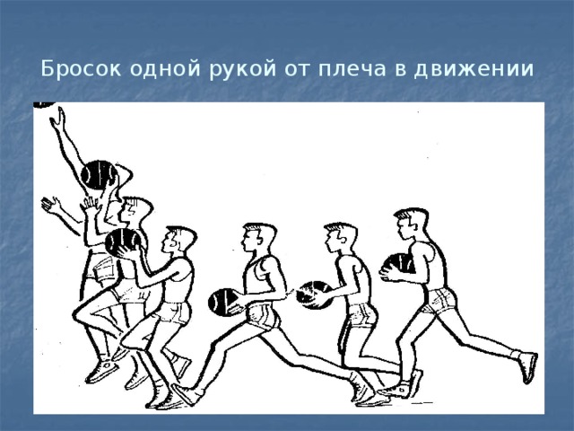 Бросок одной рукой от плеча в движении 