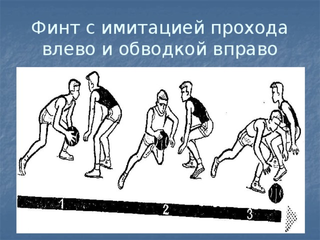 Финт с имитацией прохода влево и обводкой вправо 