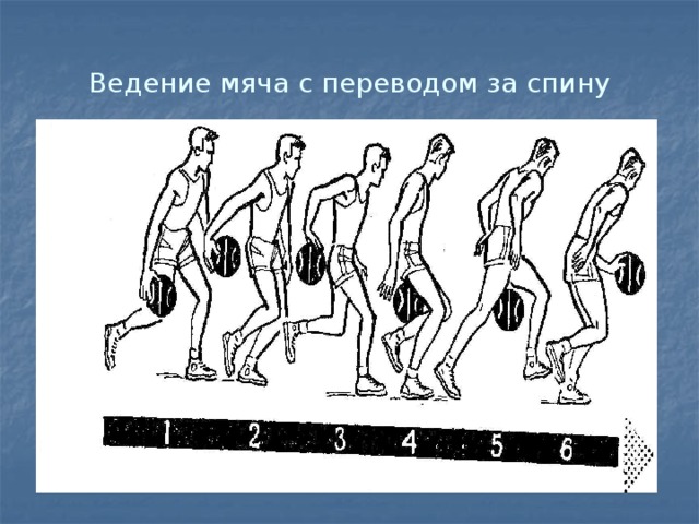 Ведение мяча с переводом за спину 