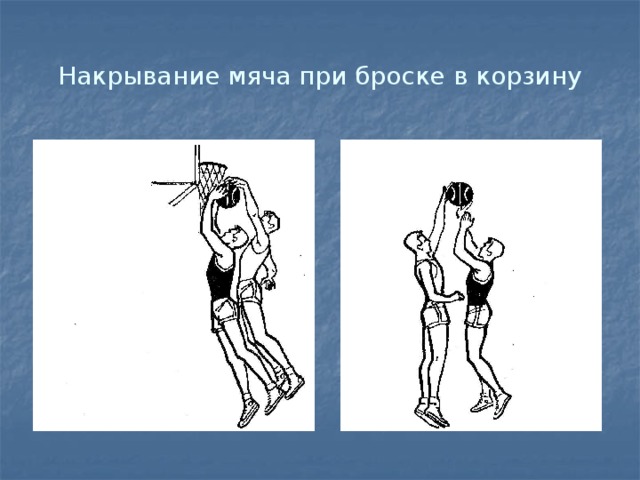 Накрывание мяча при броске в корзину 