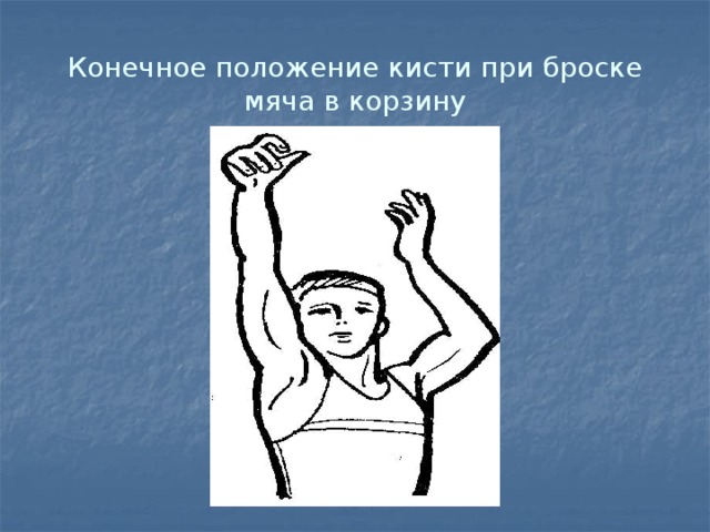 Конечное положение кисти при броске мяча в корзину 