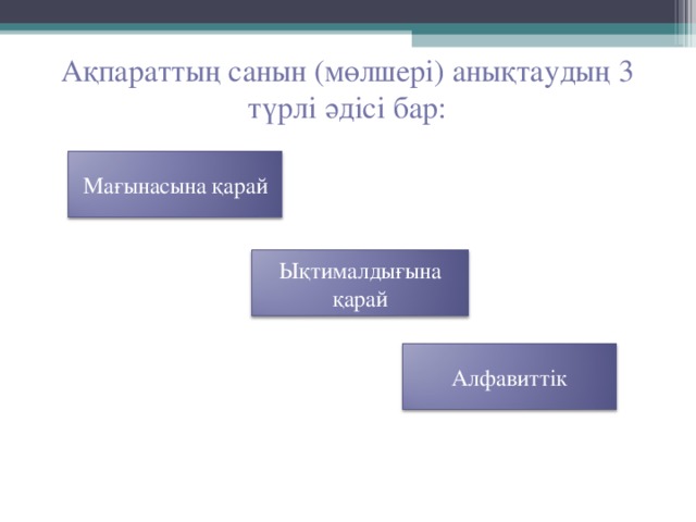 Ақпараттың санын (мөлшері) анықтаудың 3 түрлі әдісі бар: Мағынасына қарай Ықтималдығына қарай Алфавиттік 