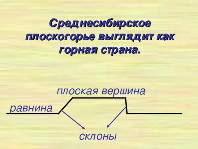 Среднесибирское плоскогорье выглядит как горная страна. плоская вершина равнина склоны