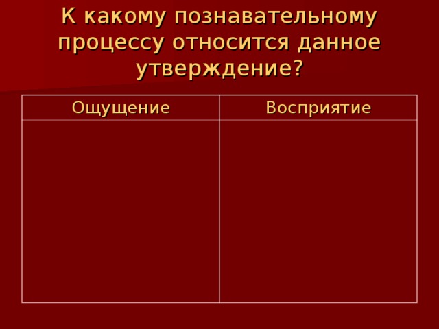 К какому познавательному процессу относится данное утверждение? Ощущение Восприятие 