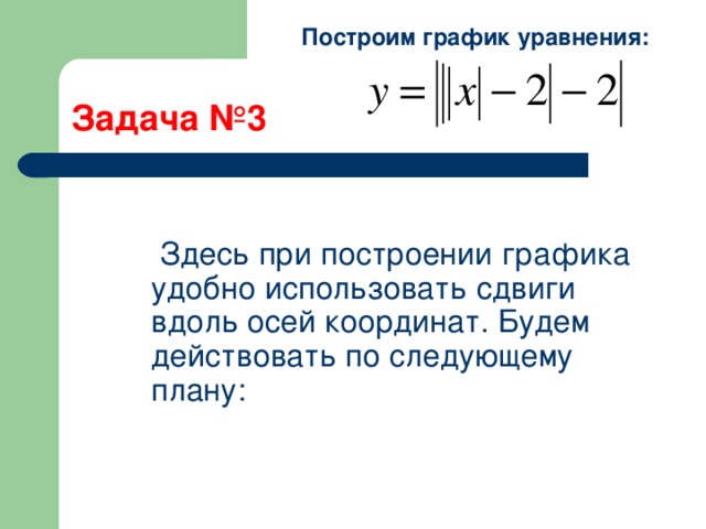 Построим график уравнения: Задача №3  Здесь при построении графика удобно использовать сдвиги вдоль осей координат. Будем действовать по следующему плану: 