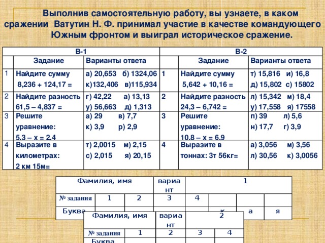 Выполнив самостоятельную работу, вы узнаете, в каком сражении Ватутин Н. Ф. принимал участие в качестве командующего  Южным фронтом и выиграл историческое сражение.  В-1 1 Задание 2 Найдите сумму Варианты ответа В-2 Найдите разность 61,5 – 4,837 =  8,236 + 124,17 = а) 20,653 б) 1324,06 3 г) 42,22 а) 13,13 1 к)132,406 в)115,934 Задание 4 Решите уравнение: 2 у) 56,663 д) 1,313 Найдите сумму Варианты ответа а) 29 в) 7,7 Выразите в километрах: 5,3 – х = 2,4 Найдите разность 24,3 – 6,742 =  5,642 + 10,16 = т) 15,816 и) 16,8 2 км 15м= 3 т) 2,0015 м) 2,15 к) 3,9 р) 2,9 л) 15,342 м) 18,4 д) 15,802 с) 15802 Решите уравнение: с) 2,015 я) 20,15 4 у) 17,558 я) 17558 10,8 – х = 6,9 п) 39 л) 5,6 Выразите в тоннах: 3т 56кг= а) 3,056 м) 3,56 н) 17,7 г) 3,9 л) 30,56 к) 3,0056 Фамилия, имя № задания Буква 1 вариант 2  1 3 4 к а я Фамилия, имя № задания 1 вариант Буква 2  2 3 4 