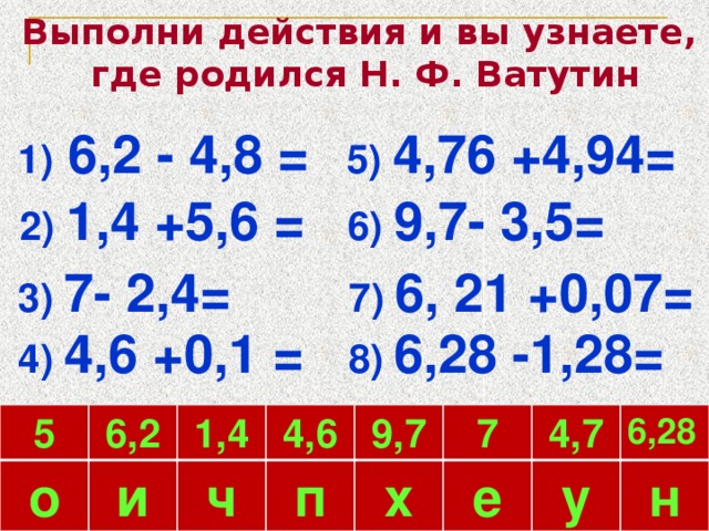 Выполни действия и вы узнаете, где родился Н. Ф. Ватутин 1) 6,2 - 4,8 = 5) 4,76 +4,94= 6) 9,7- 3,5= 2) 1,4 +5,6 = 7) 6, 21 +0,07= 3) 7- 2,4= 8) 6,28 -1,28= 4) 4,6 +0,1 = 5 о 6,2 1,4 и 4,6 ч 9,7 п 7 х 4,7 е 6,28 у н 