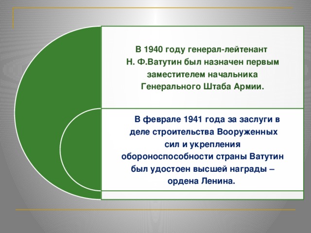 В 1940 году генерал-лейтенант Н. Ф.Ватутин был назначен первым  заместителем начальника Генерального Штаба Армии.  В феврале 1941 года за заслуги в  деле строительства Вооруженных  сил и укрепления обороноспособности страны Ватутин  был удостоен высшей награды – ордена Ленина. 