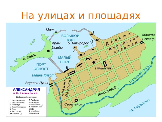 На улицах и площадях